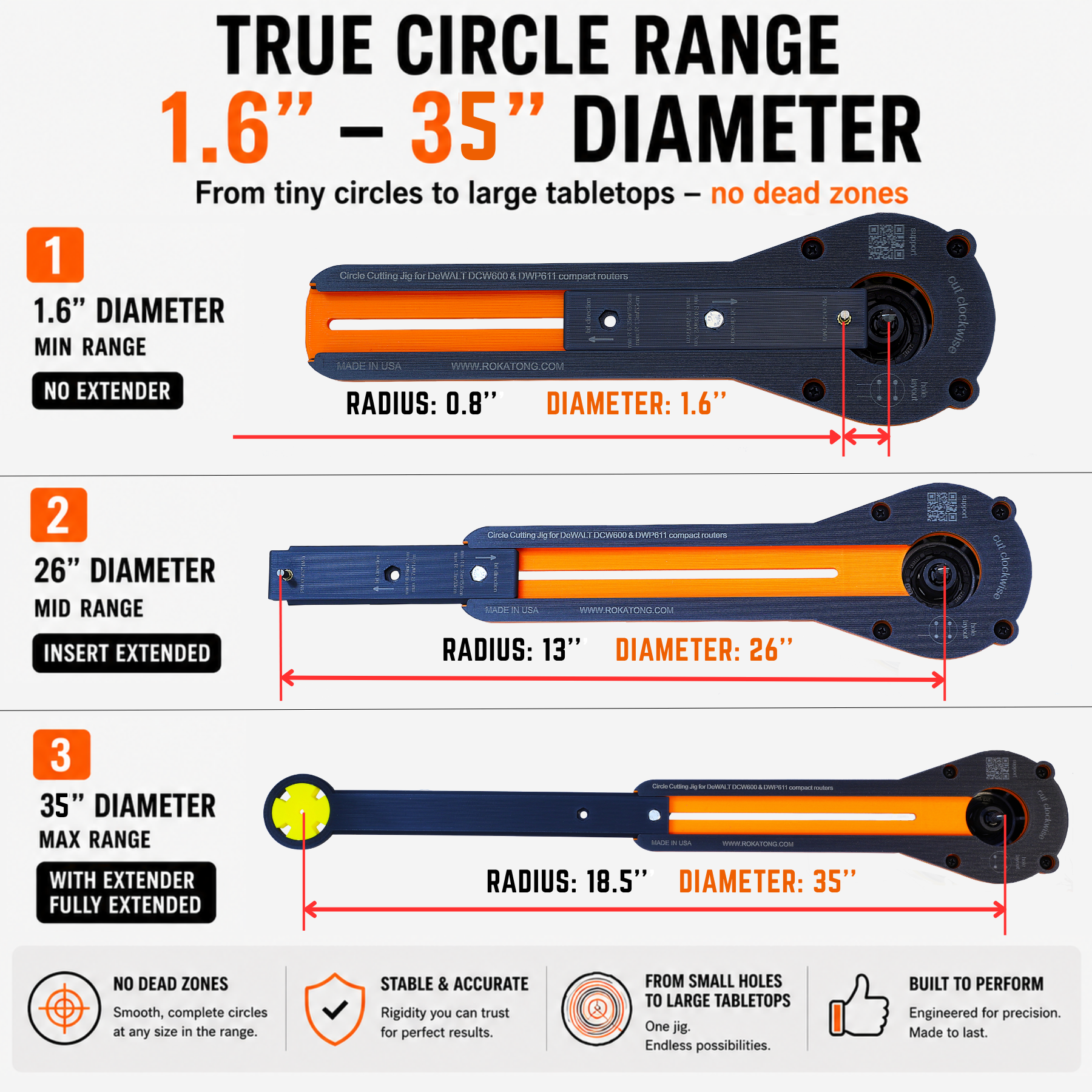 RIDGID Compact Router Circle Jig: Carbon Fiber Reinforced Base (Router not included)
